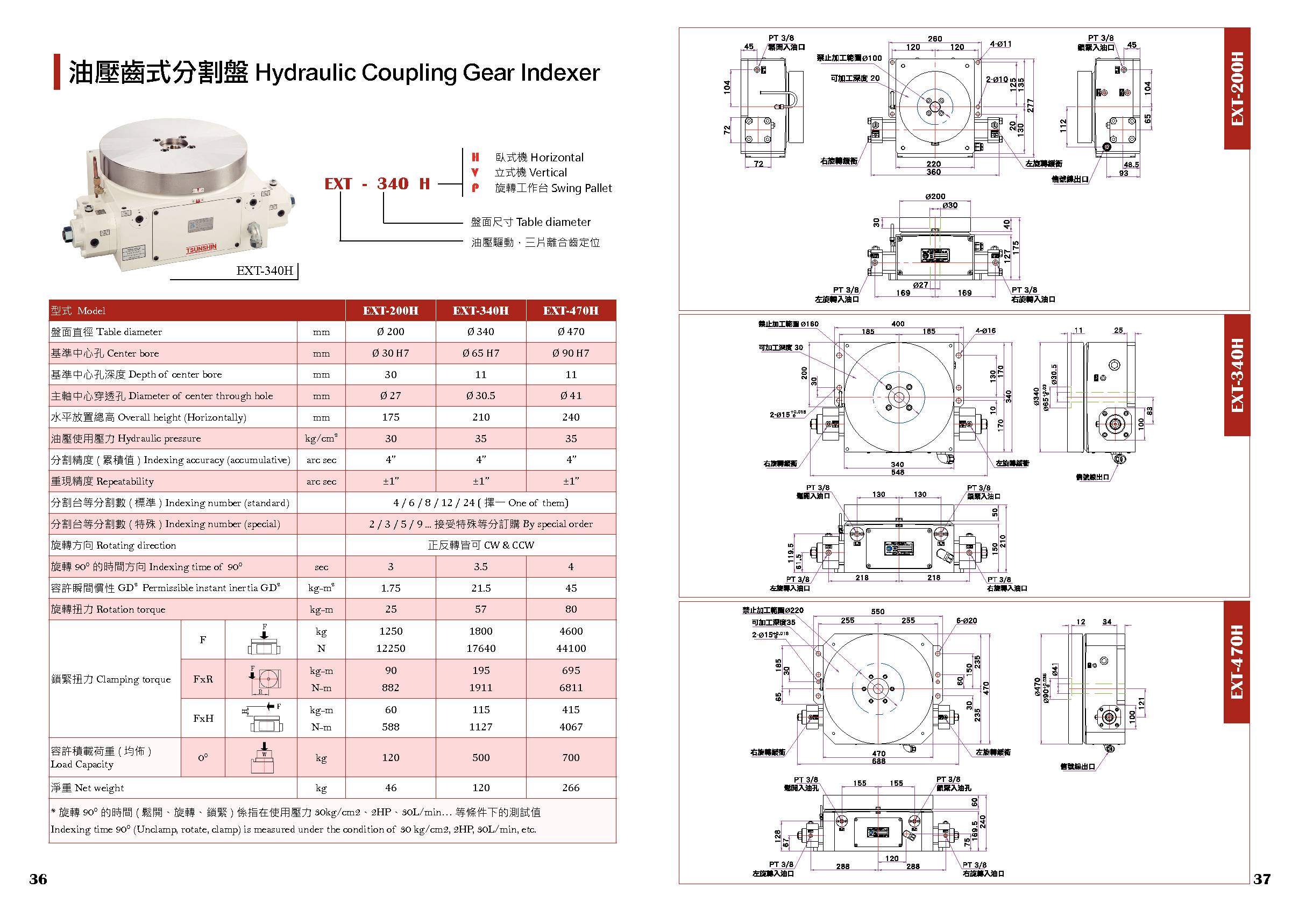 單款型錄 - EXT系列