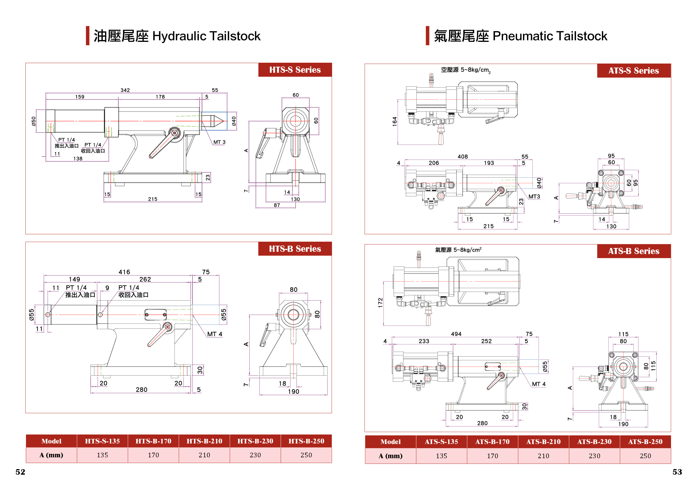 單款型錄 - 尾座系列